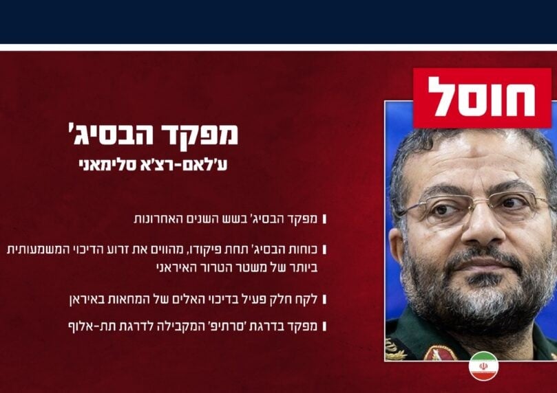 באיראן מאשרים: ר'ולאם-רזא סולימאני, מפקד הבסיג' - חוסל