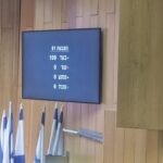הטרלה במליאה: בלי לשים לב – האופוזיציה תמכה בתוספת לחרדים