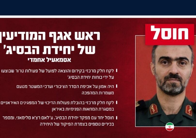 צה"ל מאשר את חיסול ראש אגף המודיעין של יחידת הבסיג'