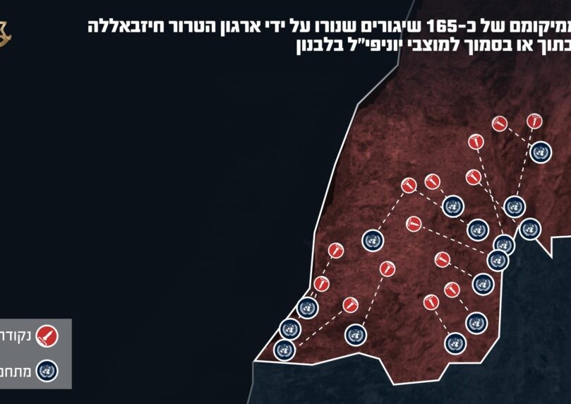 צה"ל חשף: חיזבאללה ירה 165 רקטות לעבר מוצבי יוניפי"ל בלבנון
