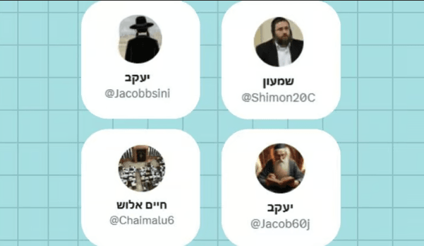 נחשפה רשת השפעה זרה שמתחזה לחרדים כדי להצית מלחמת אחים ברשת