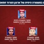 שלושה מפקדים במשטרה הימית של חמאס חוסלו בתקיפה במרכז הרצועה