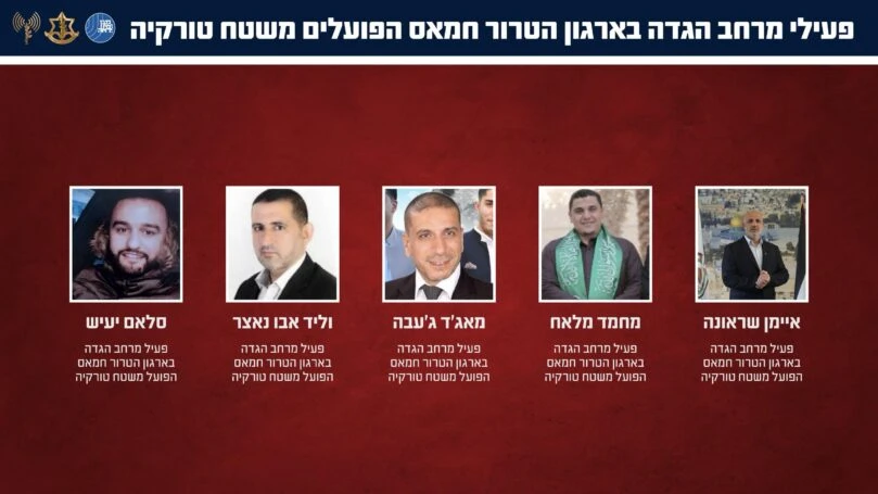 צילום: דובר צה"ל