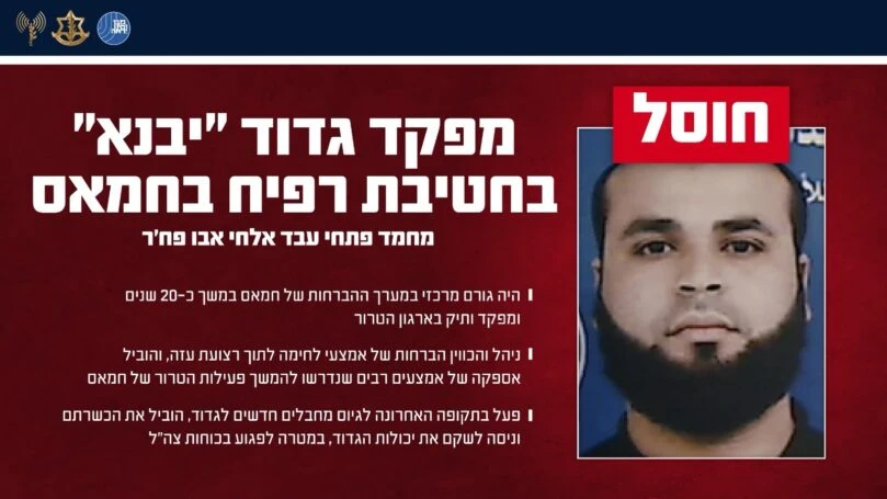 כוחותינו חיסלו את מפקד גדוד "יבנא" בחטיבת רפיח של חמאס