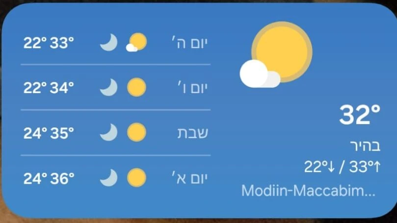 נמאס לכם מאפליקציית מזג האוויר המובנית? כך תשדרגו אותה
