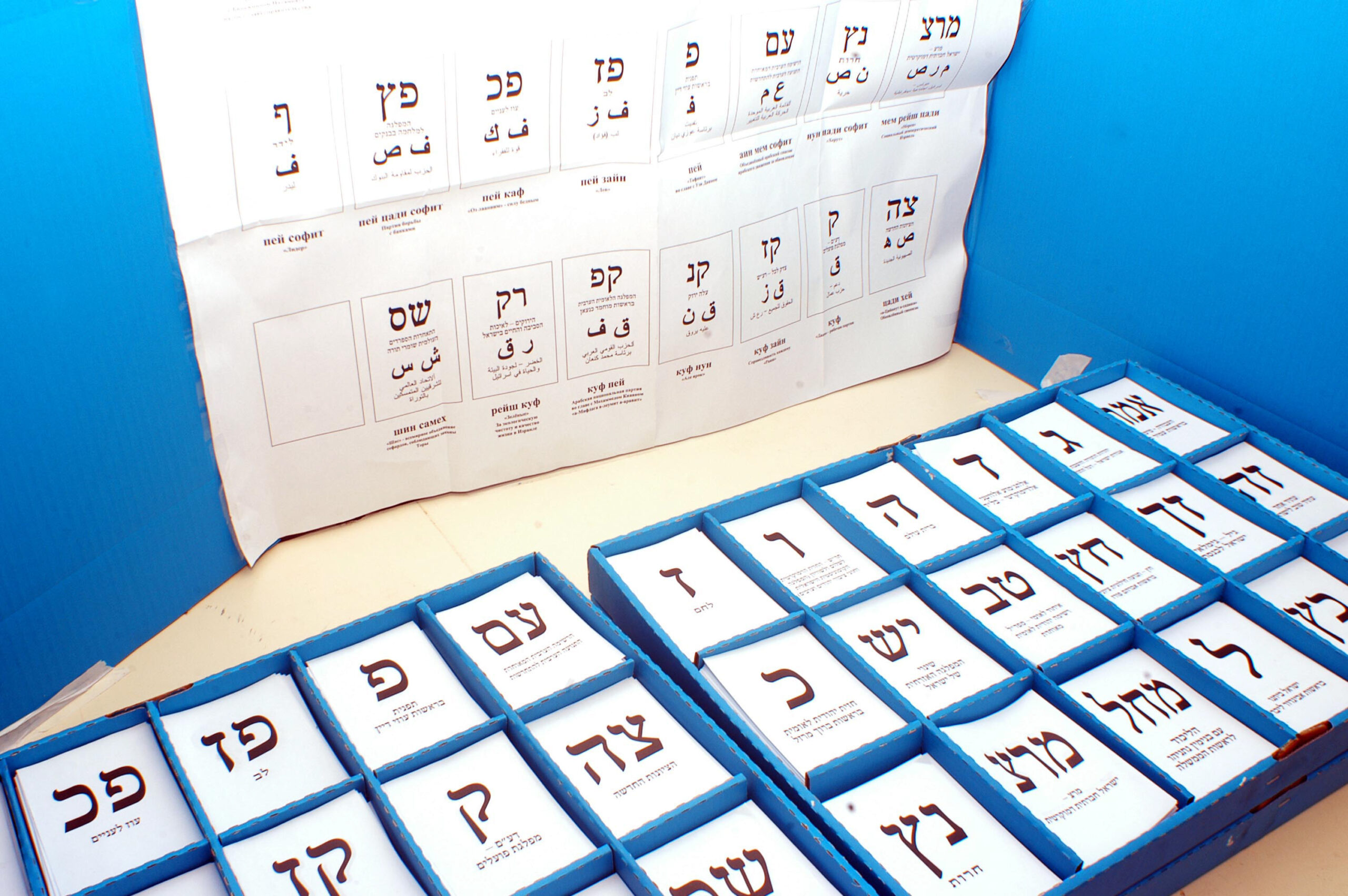 בחירות, קלפי