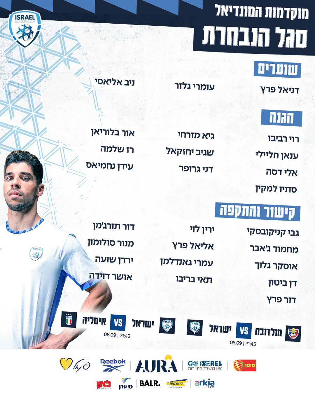 פורסם סגל הנבחרת למשחקים מול מולדובה ואיטליה