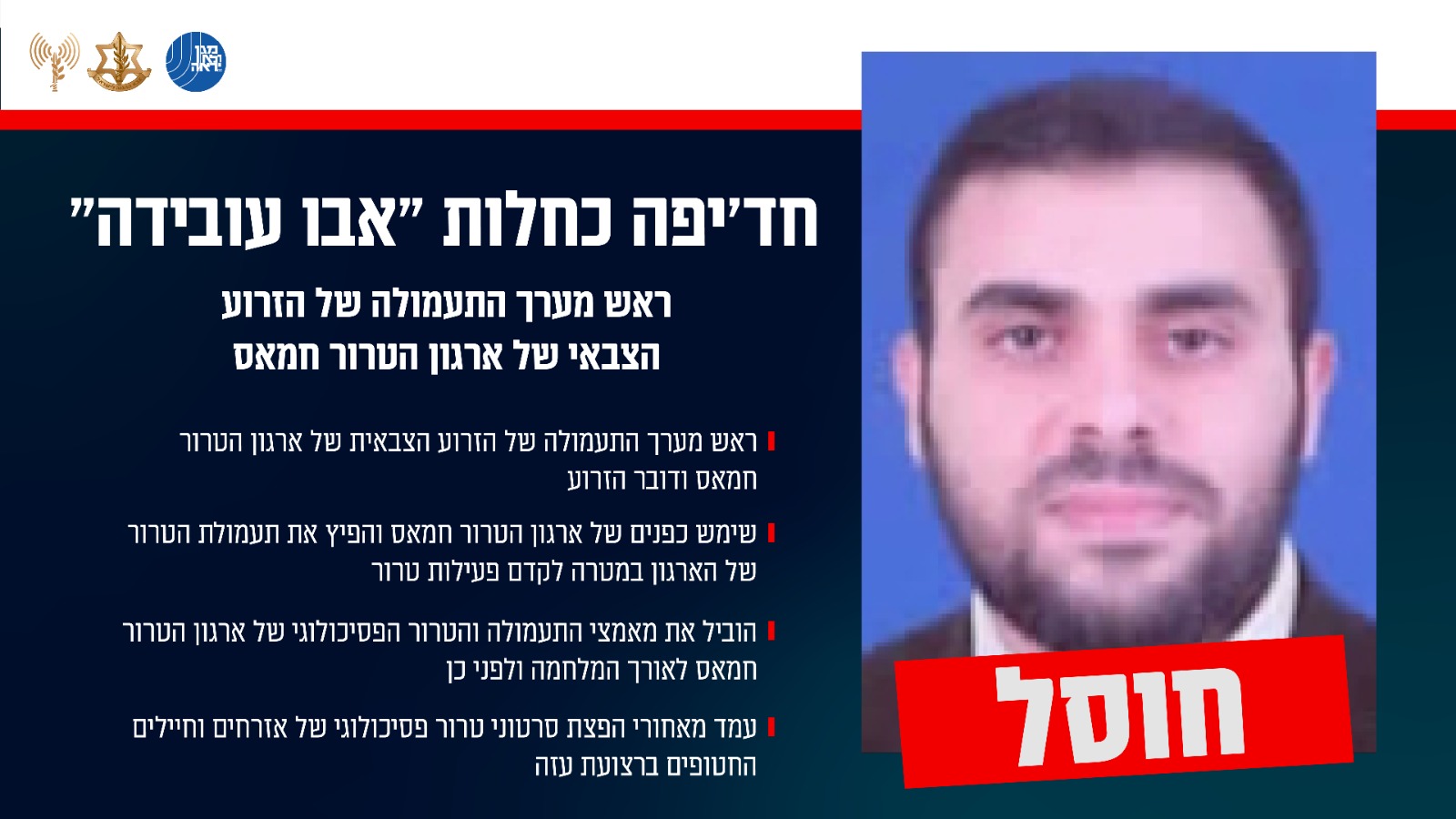 בצה"ל מאשרים: דובר הזרוע הצבאית בארגון הטרור חמאס - חוסל