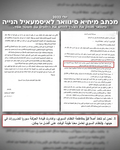 הפרוטוקולים חושפים: קשר השתיקה בין אסד, סינוואר והאיראנים