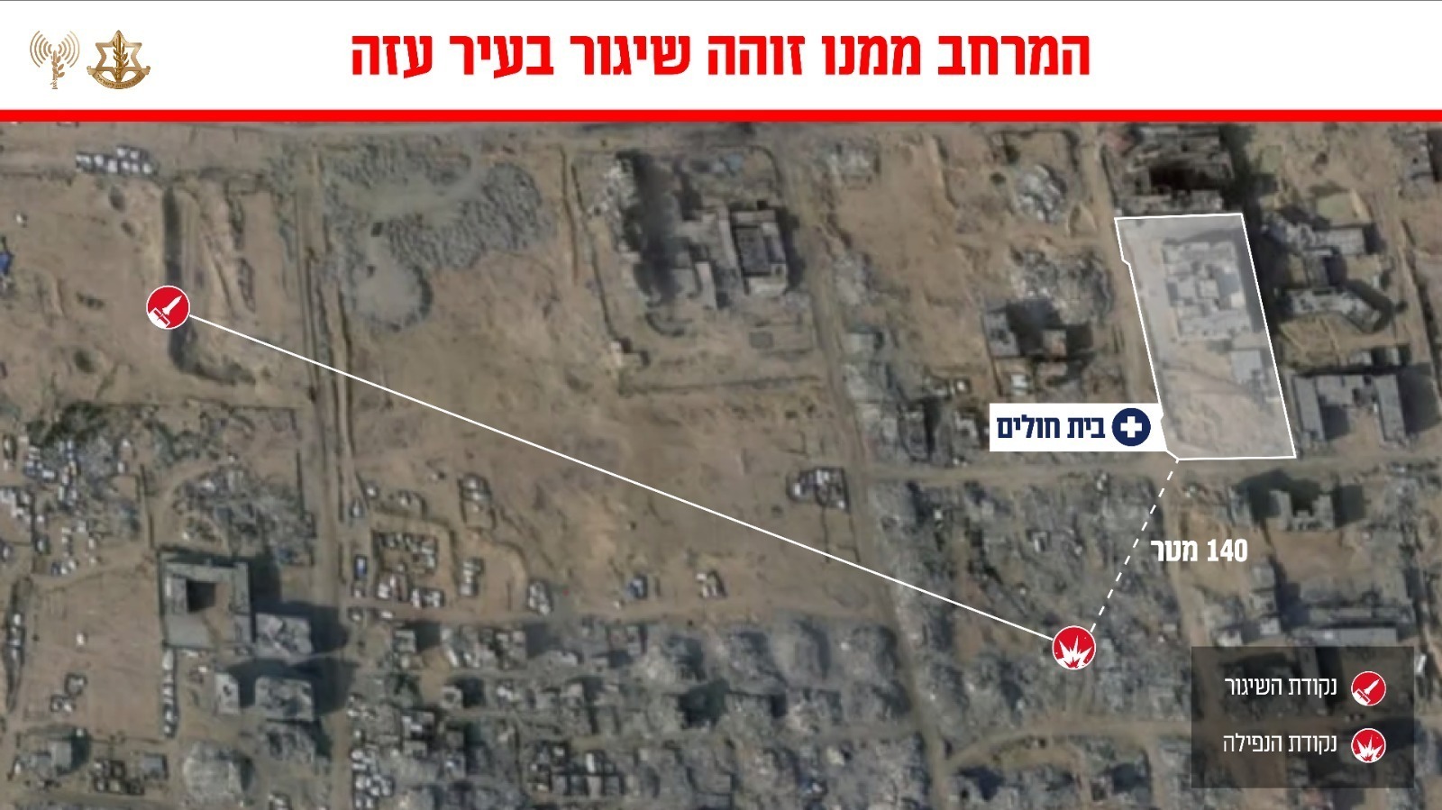 ניסיון שיגור כושל של חמאס מהעיר עזה