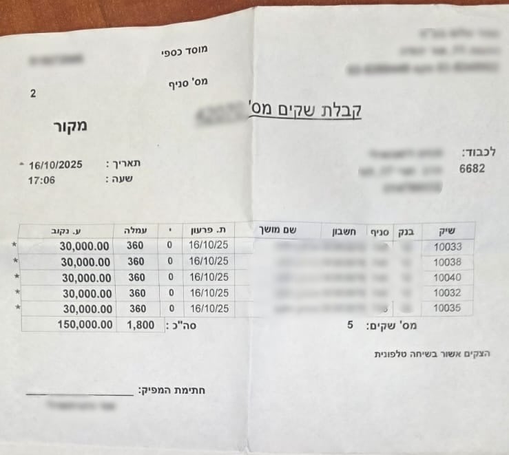 נעצרו 10 חשודים בעוקץ שפל נגד קשיש בן 89 בירושלים