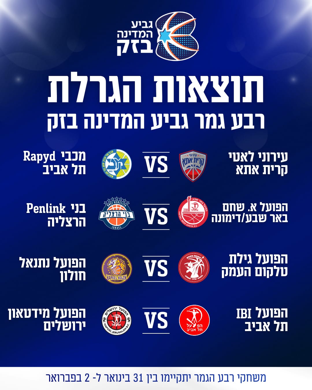 הגרלת רבע גמר גביע המדינה בכדורסל | צילום: איגוד הכדורסל