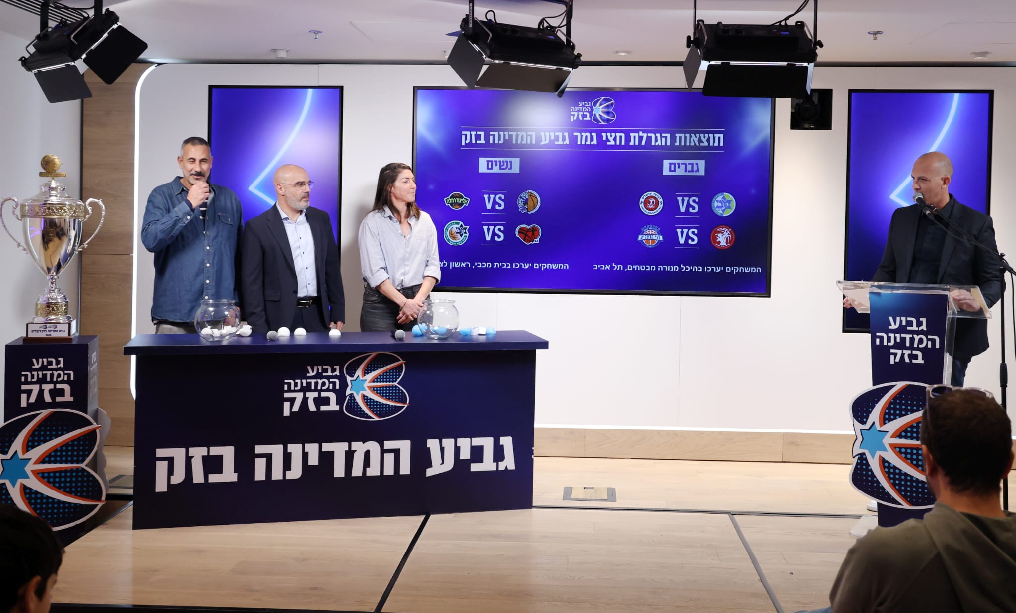הגרלת גביע המדינה בכדורסל 2026