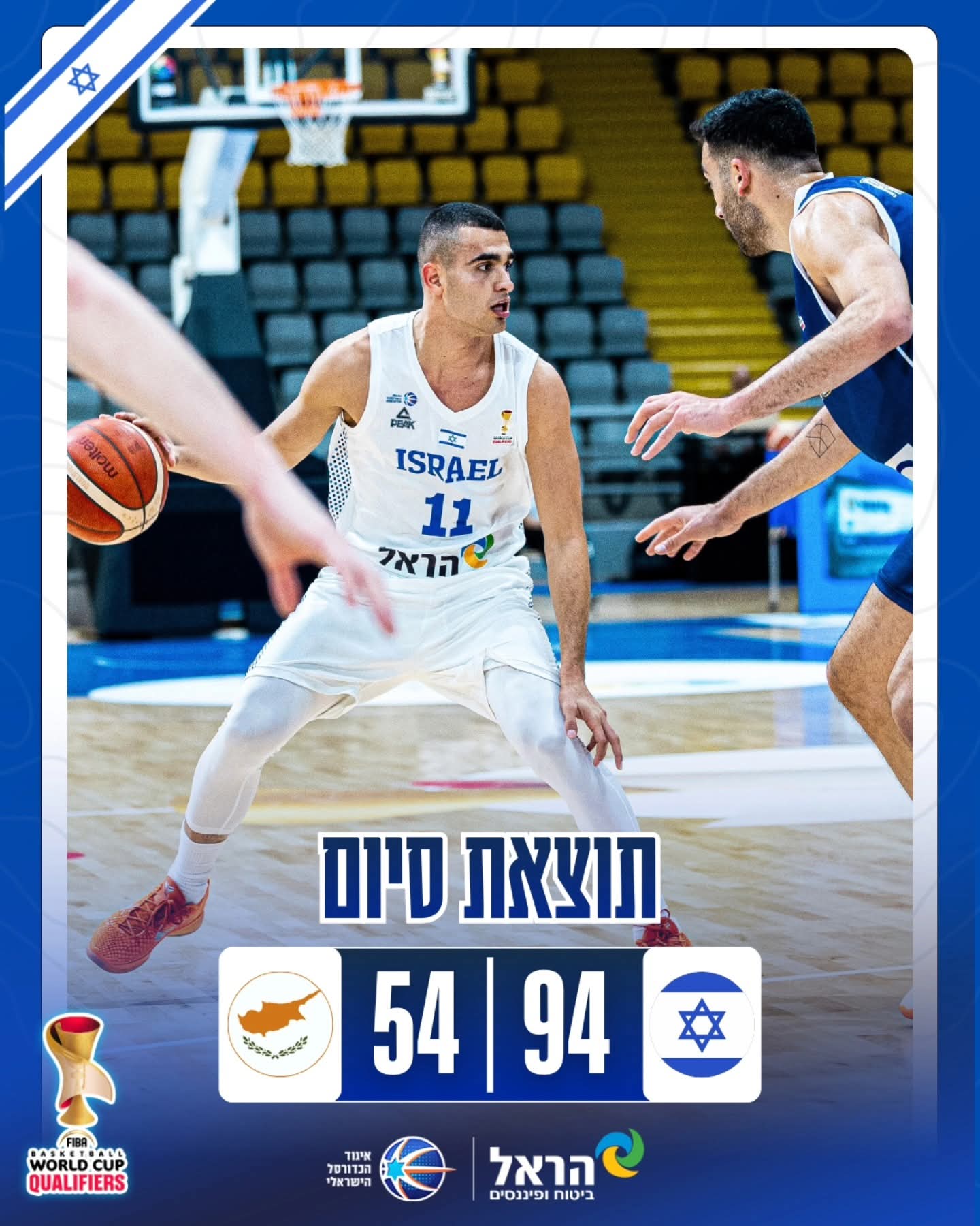 נבחרת ישראל נגד קפריסין במוקדמות גביע העולם בכדורסל