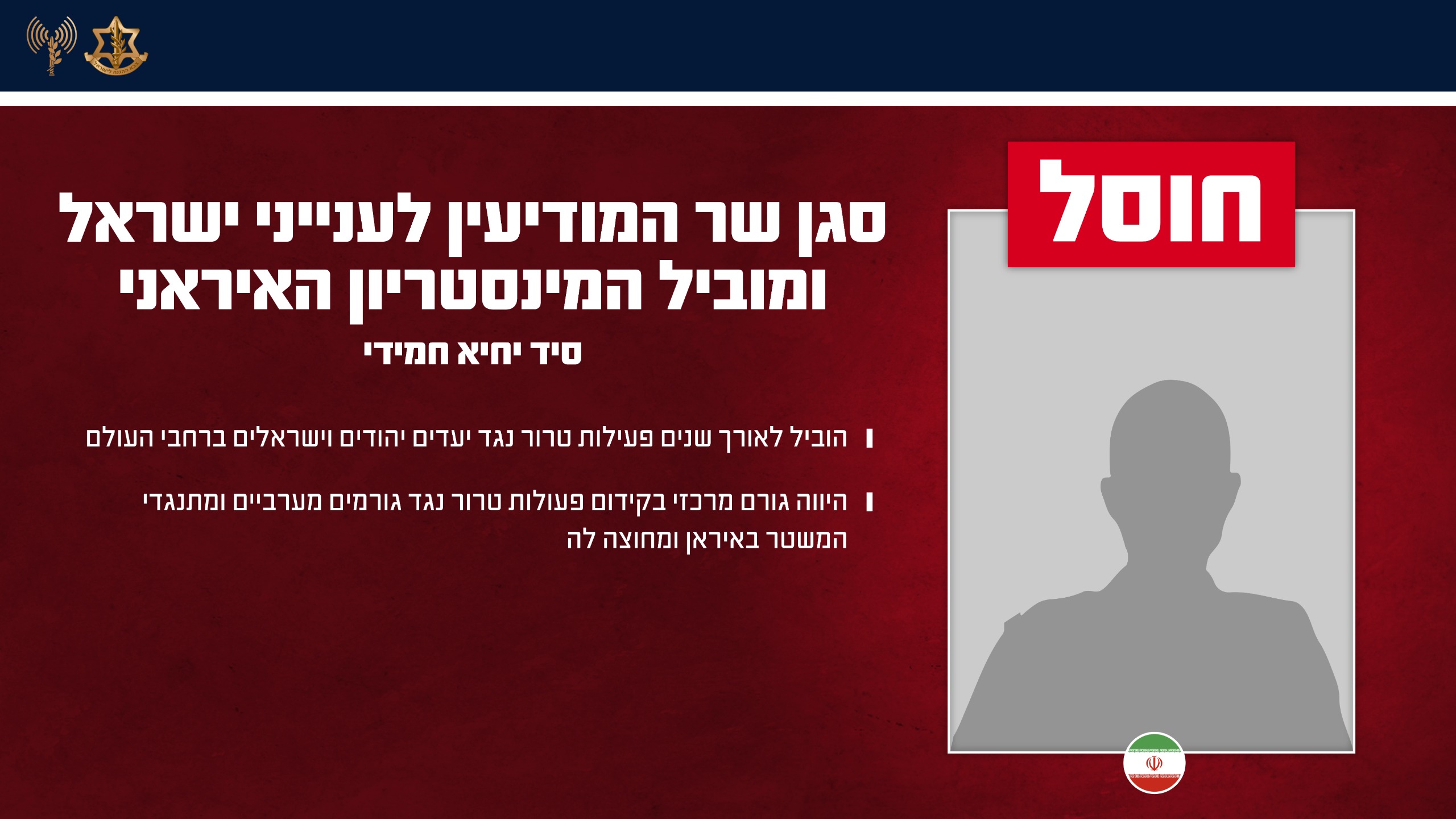 סיד יחיא חמידי סגן שר המודיעין לענייני ישראל ומוביל המינסטריון האיראני