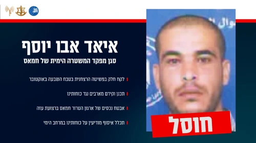 המחבל איאד אבו יוסף
