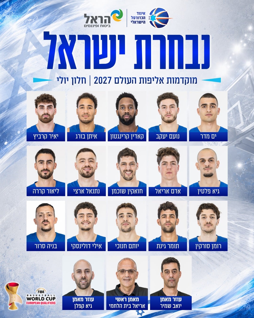 סגל נבחרת ישראל למוקדמות אליפות העולם בכדורסל 2027