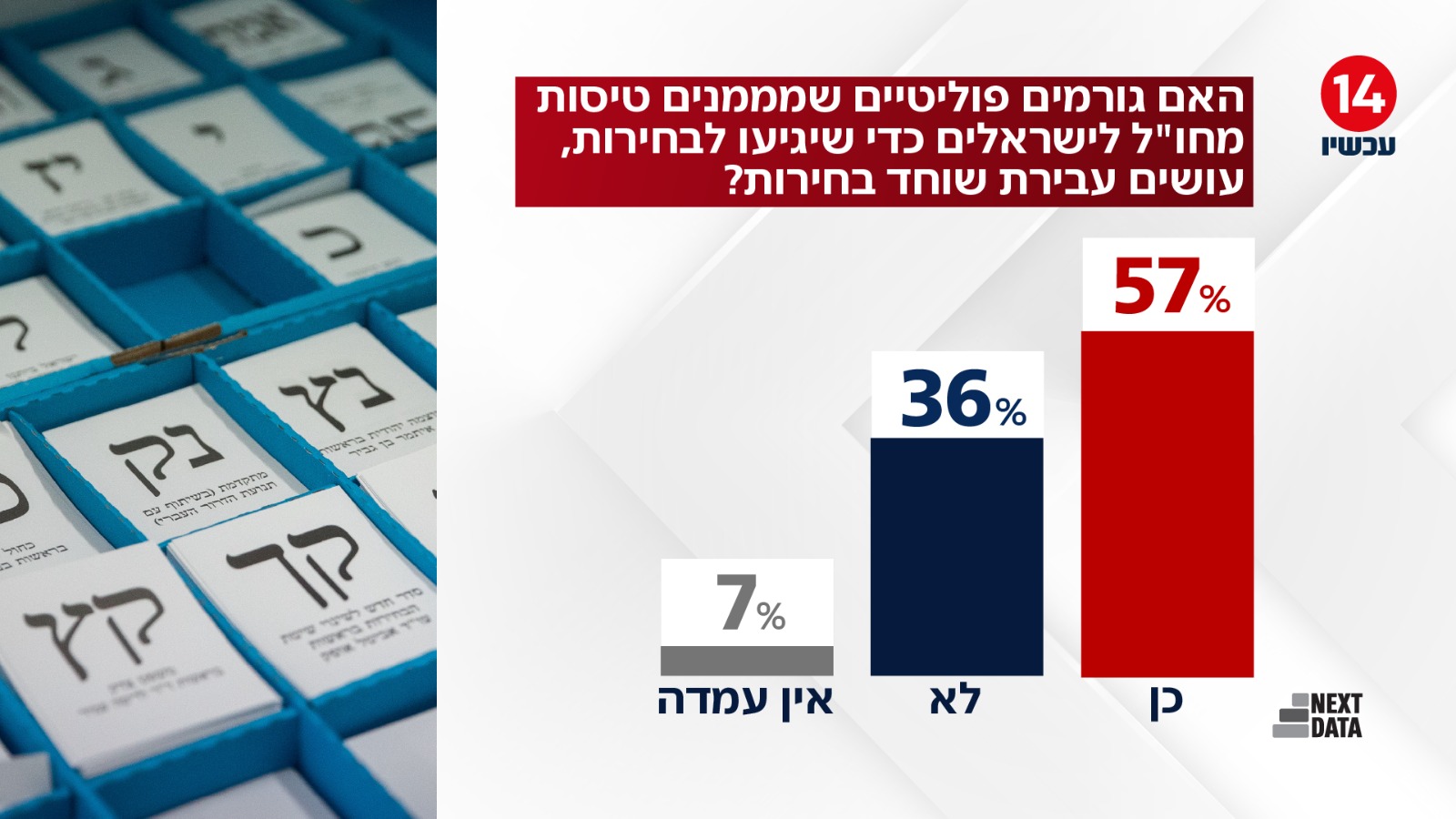 תמונת כתבה