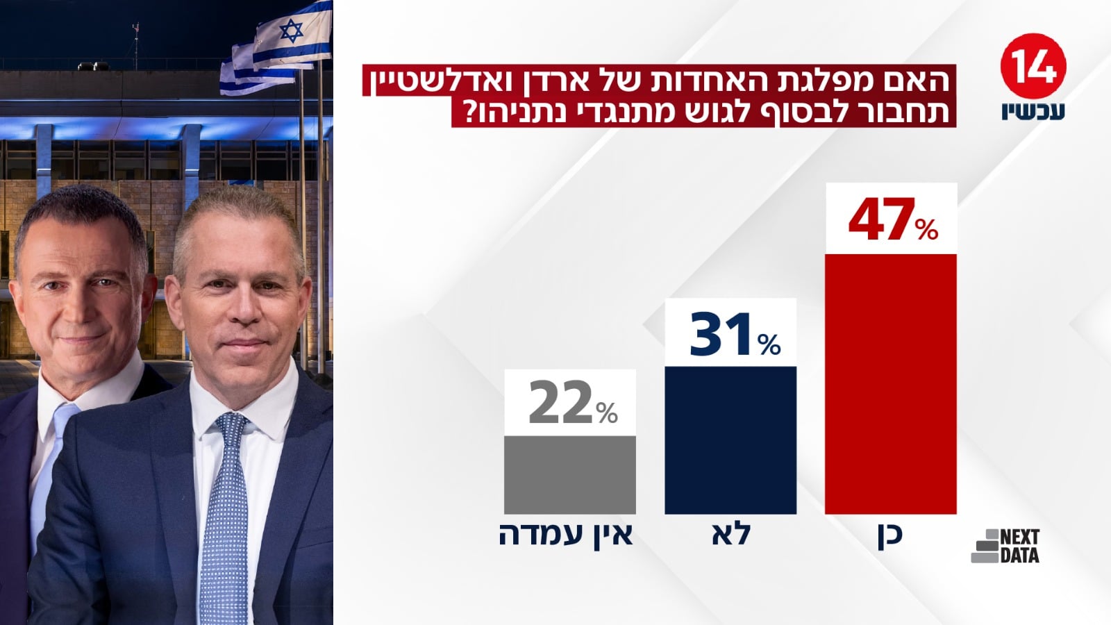 תמונת כתבה