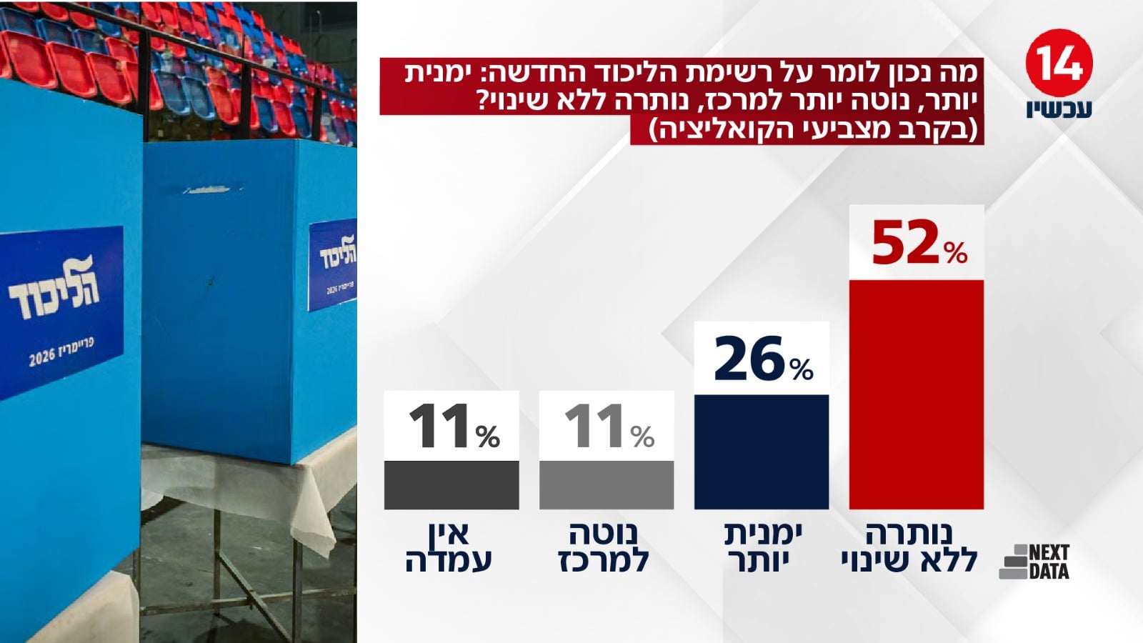 תמונת כתבה