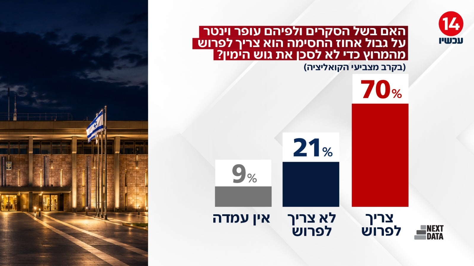 תמונת כתבה