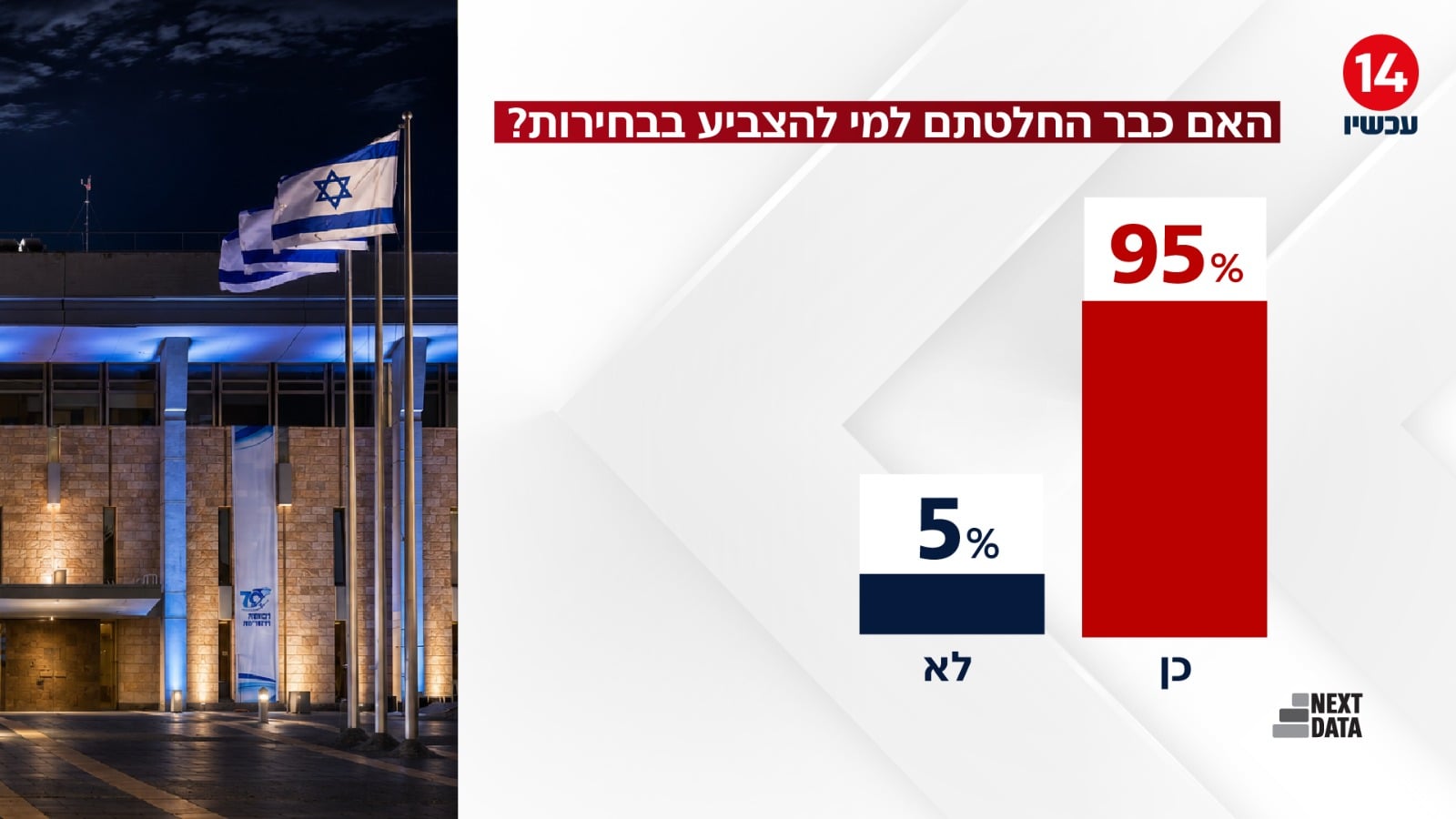 תמונת כתבה