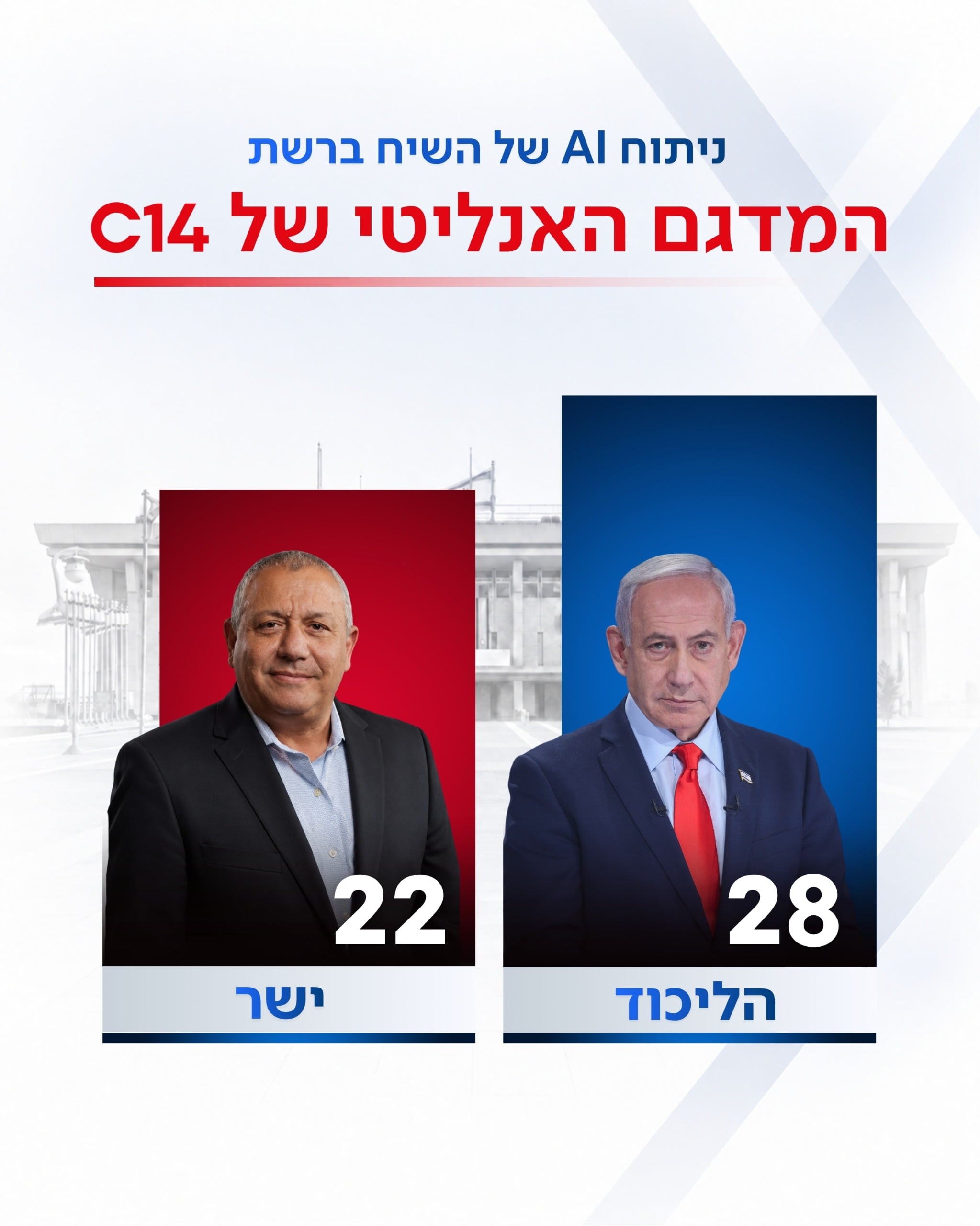 תמונת כתבה