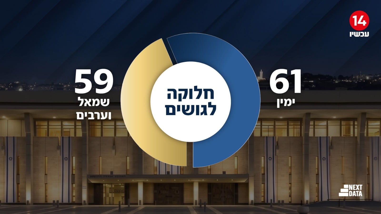 תמונת כתבה