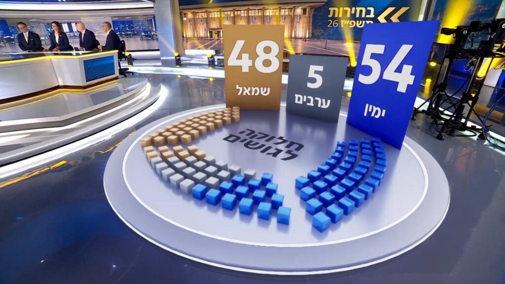 תמונת כתבה